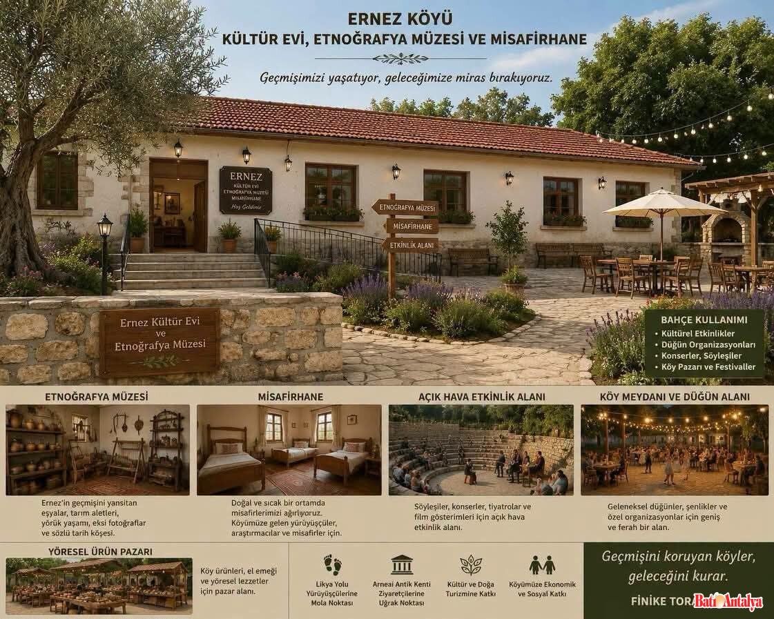 Ernez'i̇n Geleceği̇ Mermerde Deği̇l, Doğasinda! 2