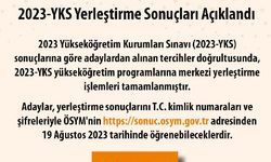 2023- YKS yerleştirme sonuçları açıklandı