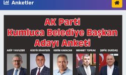 Batı Antalya Haber Sitesi Anketinde Manipülasyon Tespit Edildi