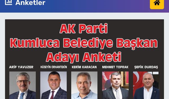 Batı Antalya Haber Sitesi Anketinde Manipülasyon Tespit Edildi